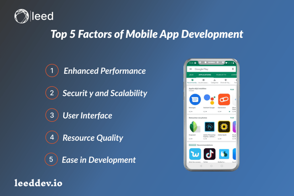 What Is Native App Development A Comprehensive Guide Leed
