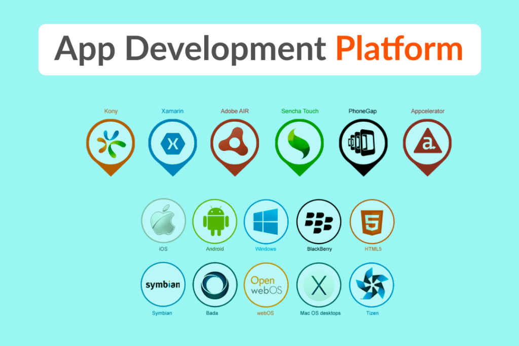 Mobile App Development Platforms