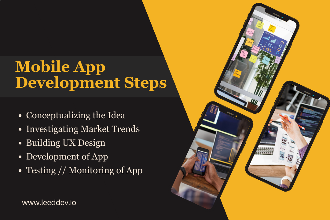 Mobile app development steps 
