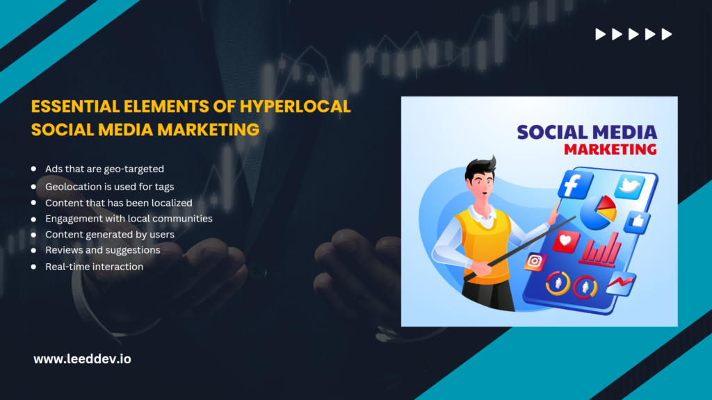 Essential Elements of Hyperlocal Social Media Marketing