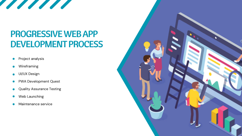 Progressive Web App Development Process