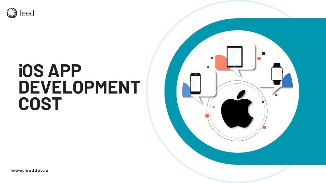 iOS App Development Cost