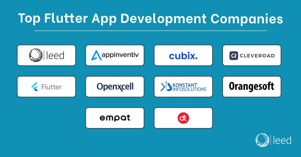 Top Flutter App Development Companies 