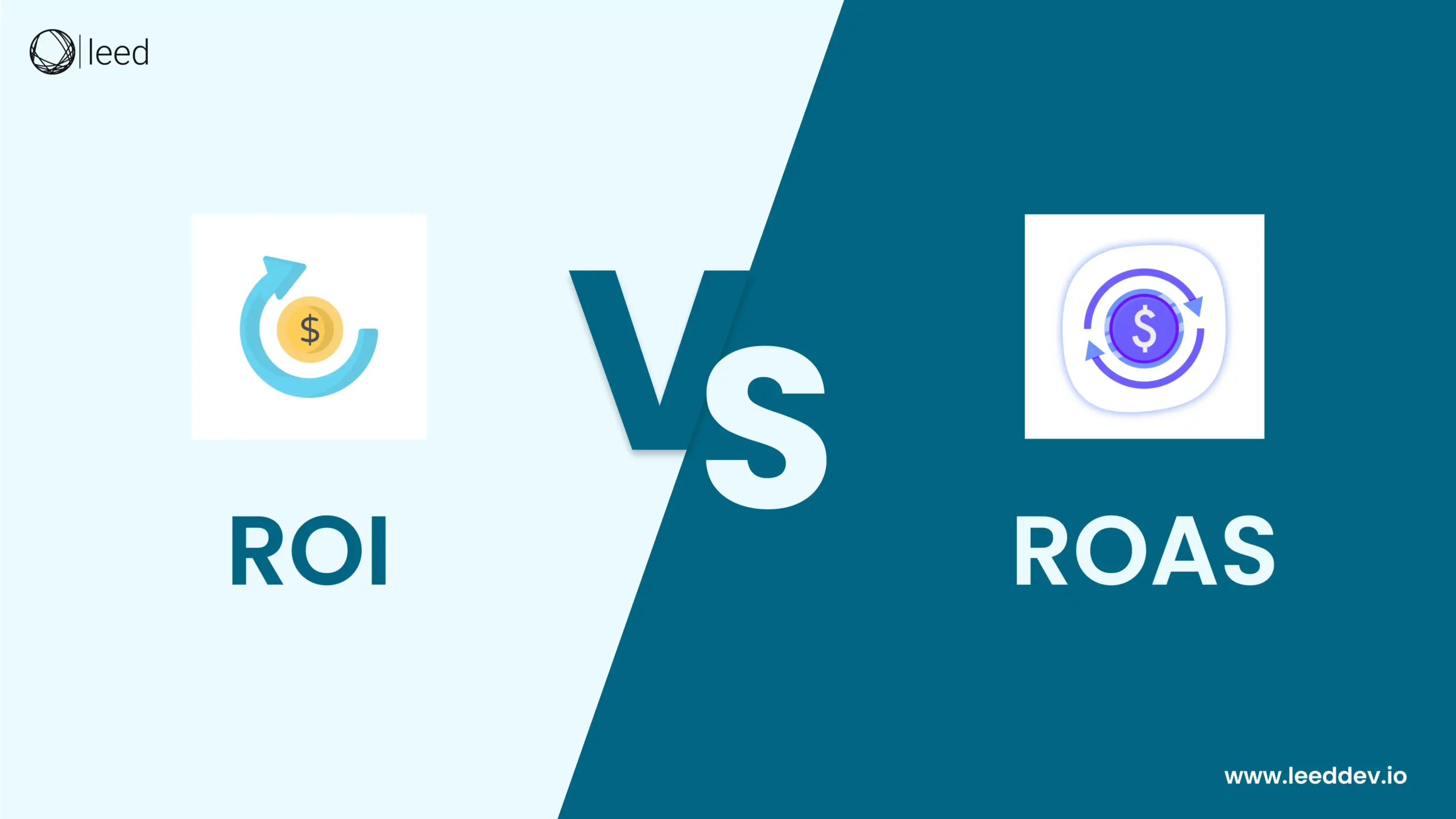 ROI vs ROAS